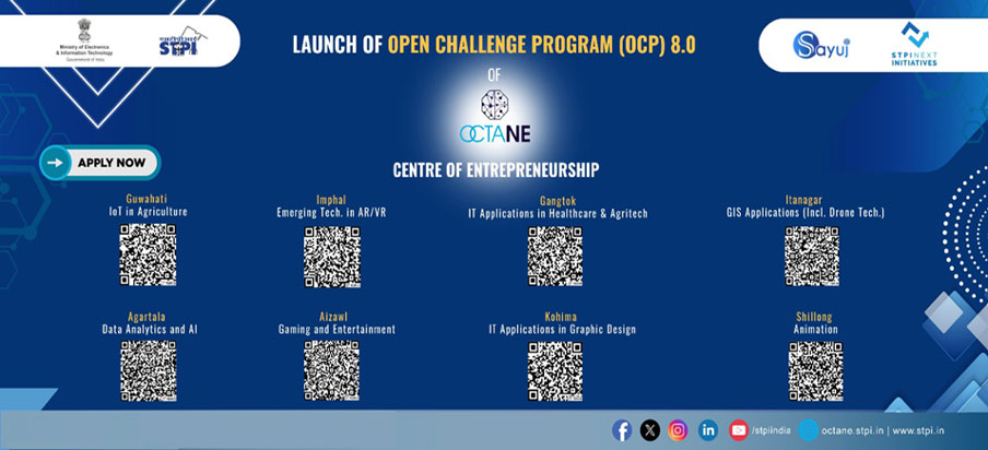 OPEN CHALLENGE PROGRAM 8.0
